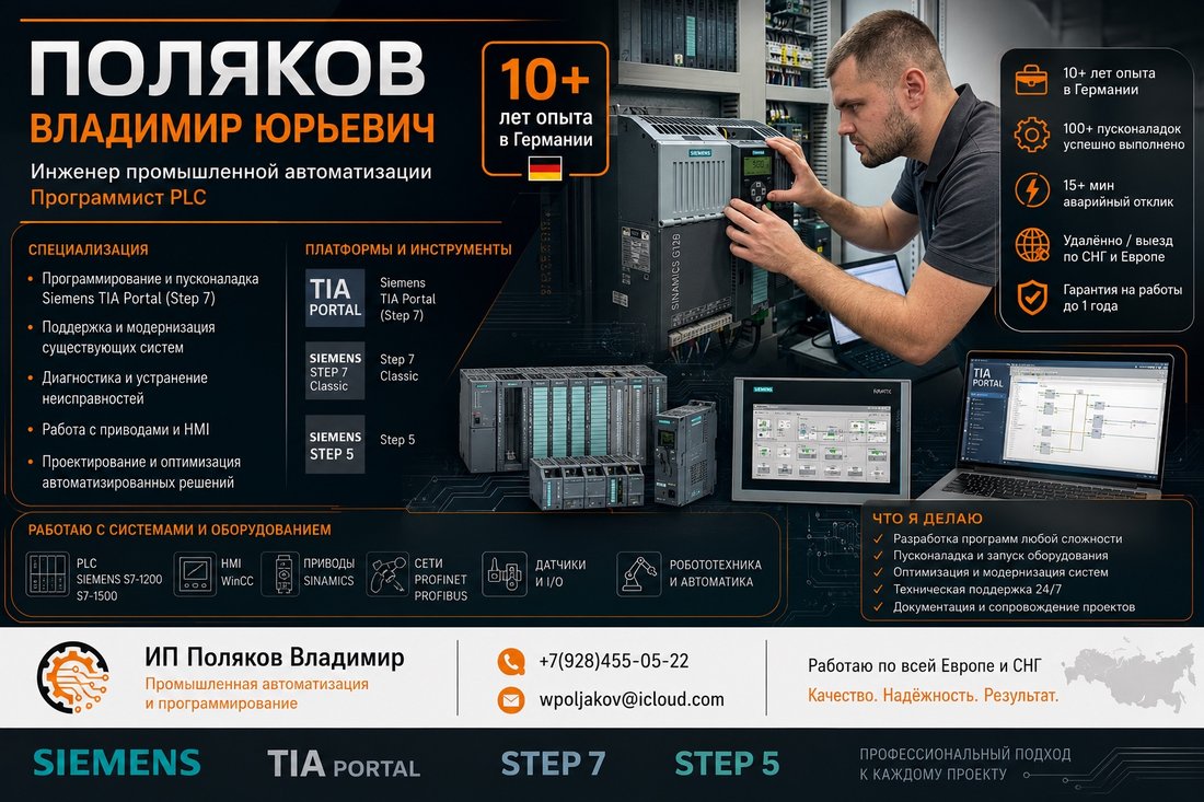 5 частотников до 300 А